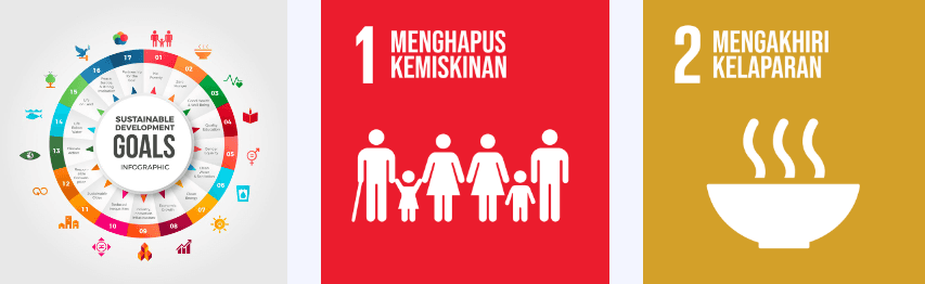Support 1